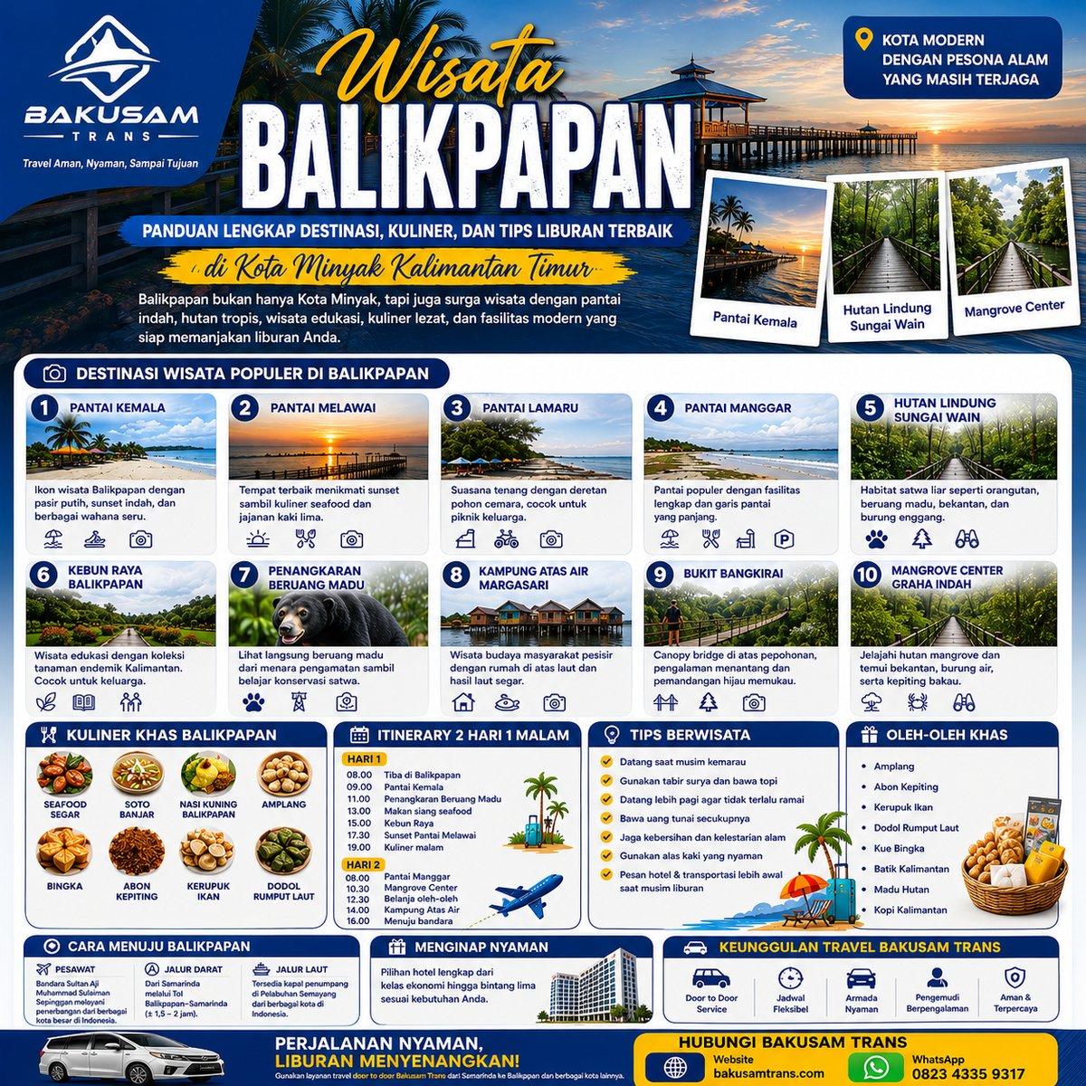 Wisata Balikpapan Terlengkap 2026: Pantai, Kuliner, Harga Tiket & Tips Liburan