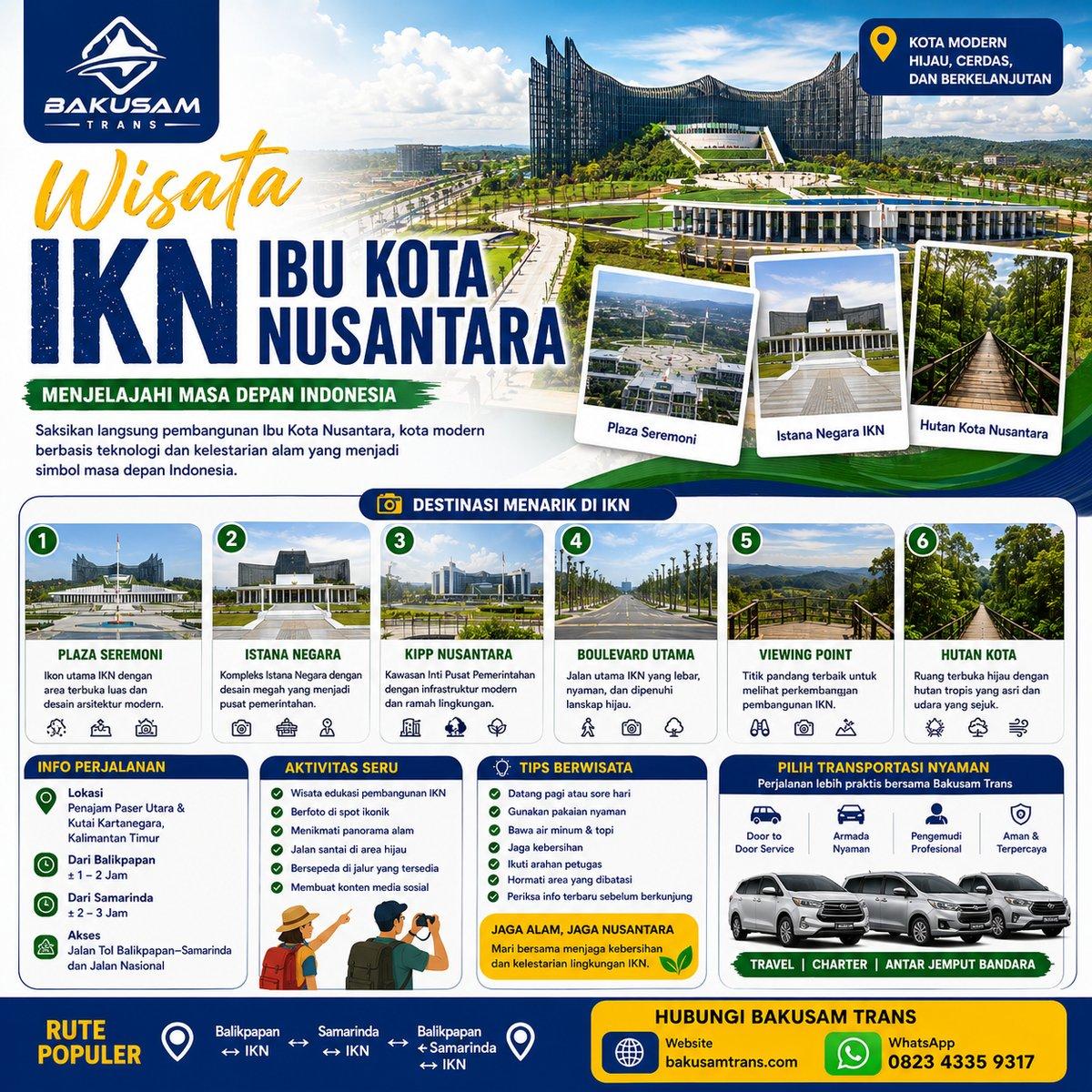 Wisata IKN Nusantara 2026: Panduan Lengkap Berkunjung ke Ibu Kota Nusantara